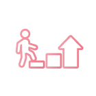 部下の自立モチベーション