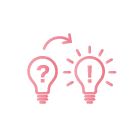 問題発見／解決